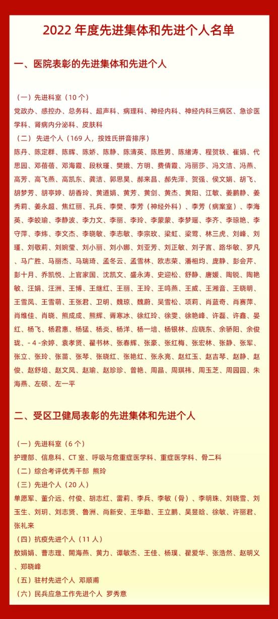 红金配色优秀先进表彰大会长图海报__2023-03-15 16_19_12(1).jpg