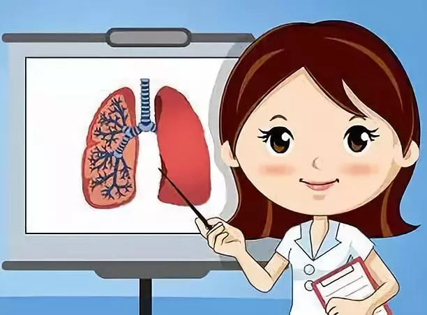 世界防治结核病日：你真的了解肺结核吗？
