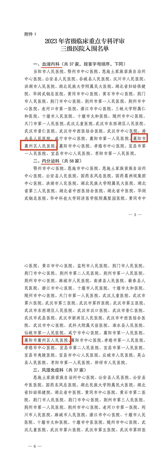 A428__湖北省卫生健康委办公室关于开展2023年湖北省省级临床重点专科线上答辩工作的通知_05_副本1_副本.jpg