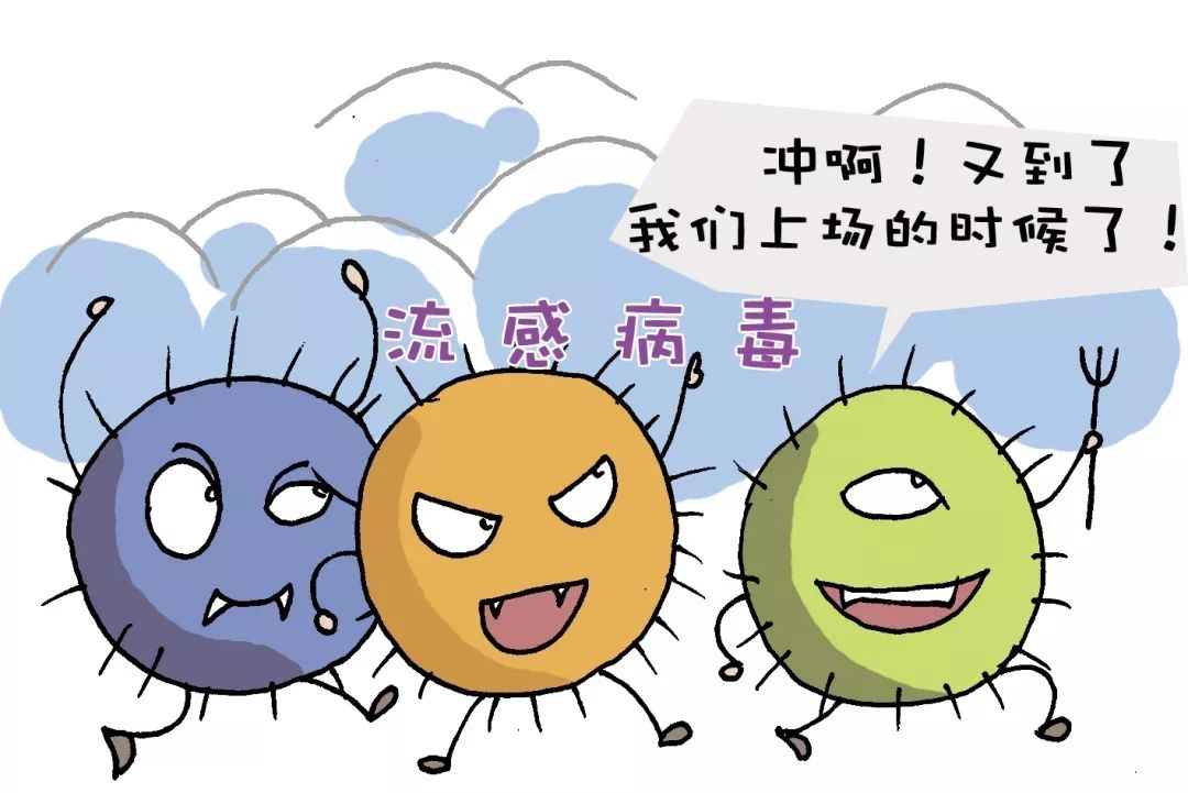 感冒?流感?支原体肺炎?如何快速区分! 感冒?流感?支原体肺炎?如何快速区分!