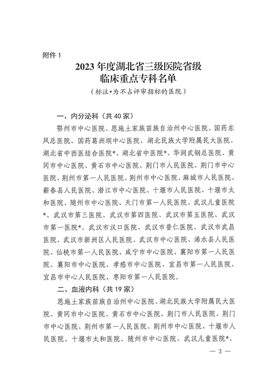省卫生健康委办公室关于公布2023年度湖北省省级临床重点(建设)专科名单的通知(1)_3_副本.png