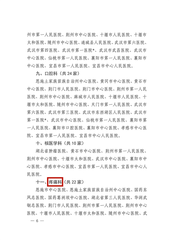 省卫生健康委办公室关于公布2023年度湖北省省级临床重点(建设)专科名单的通知(1)_6_副本_副本.png