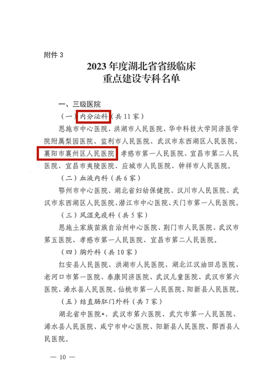 省卫生健康委办公室关于公布2023年度湖北省省级临床重点(建设)专科名单的通知(1)_10_副本_副本.png 省卫生健康委办公室关于公布2023年度湖北省省级临床重点(建设)专科名单的通知(1)_10_副本_副本.png