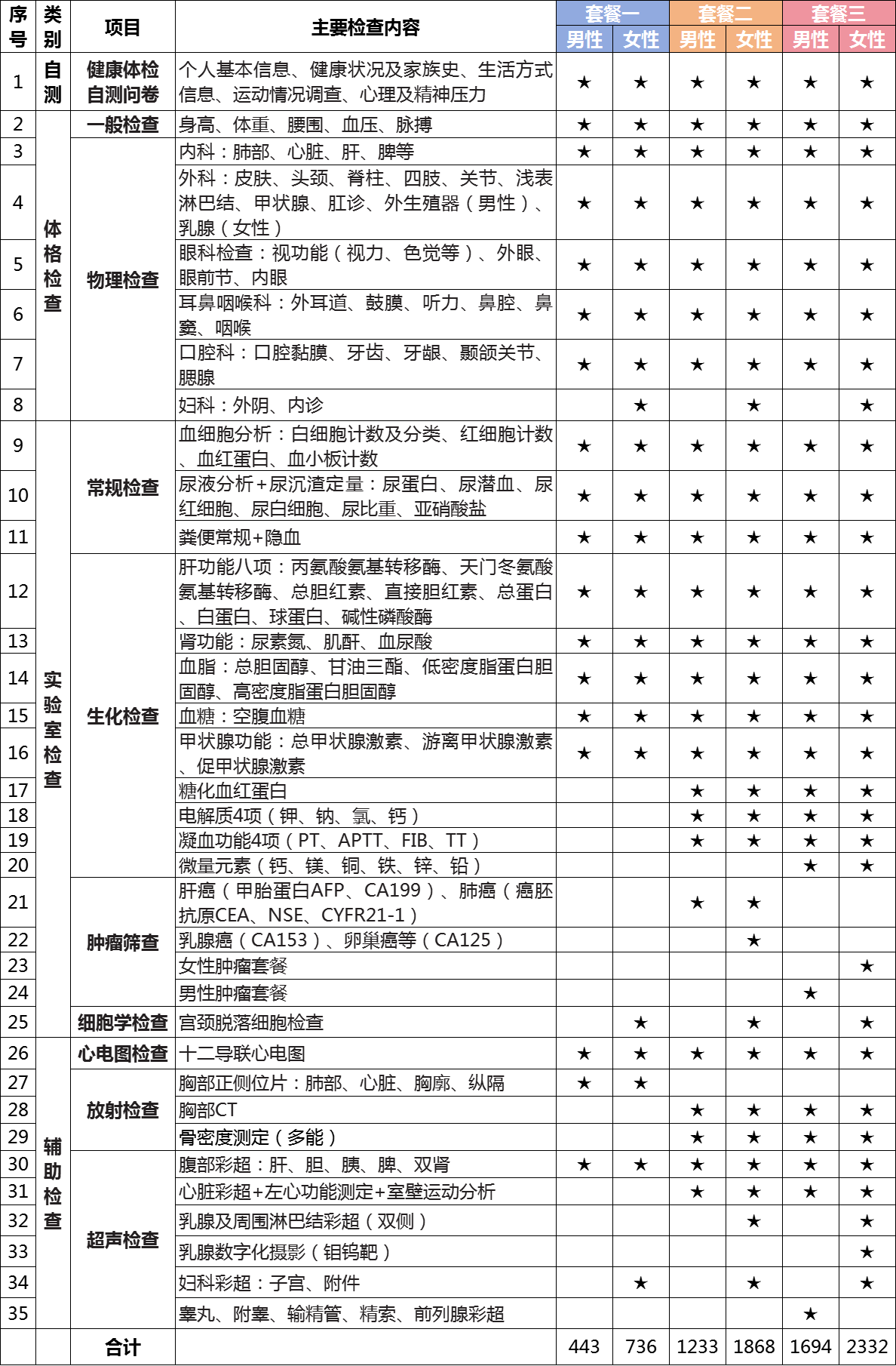 微信图片_20250305151958.png 微信图片_20250305151958.png
